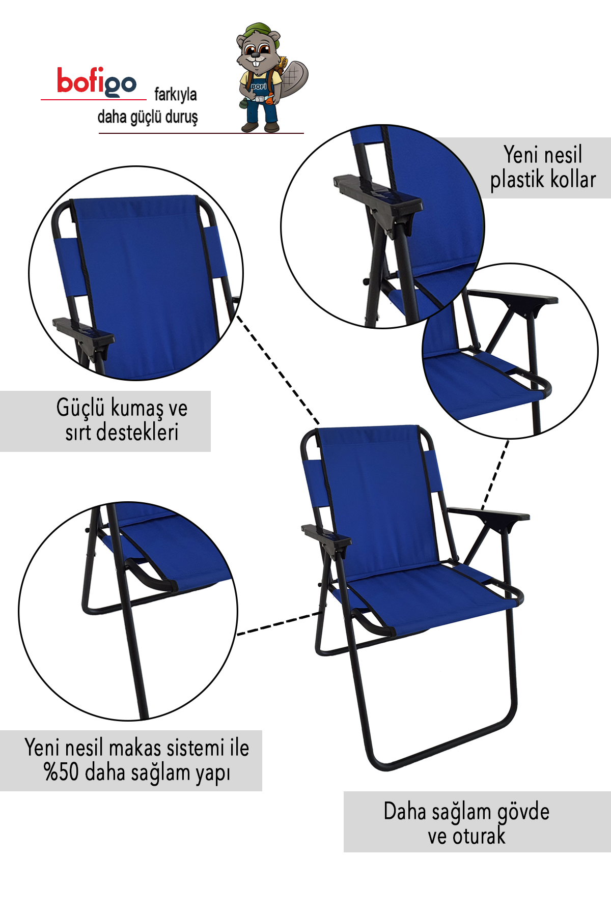 Bofigo 4 Adet Kamp Sandalyesi Katlanır Sandalye Piknik Sandalyesi Plaj Sandalyesi Mavi
