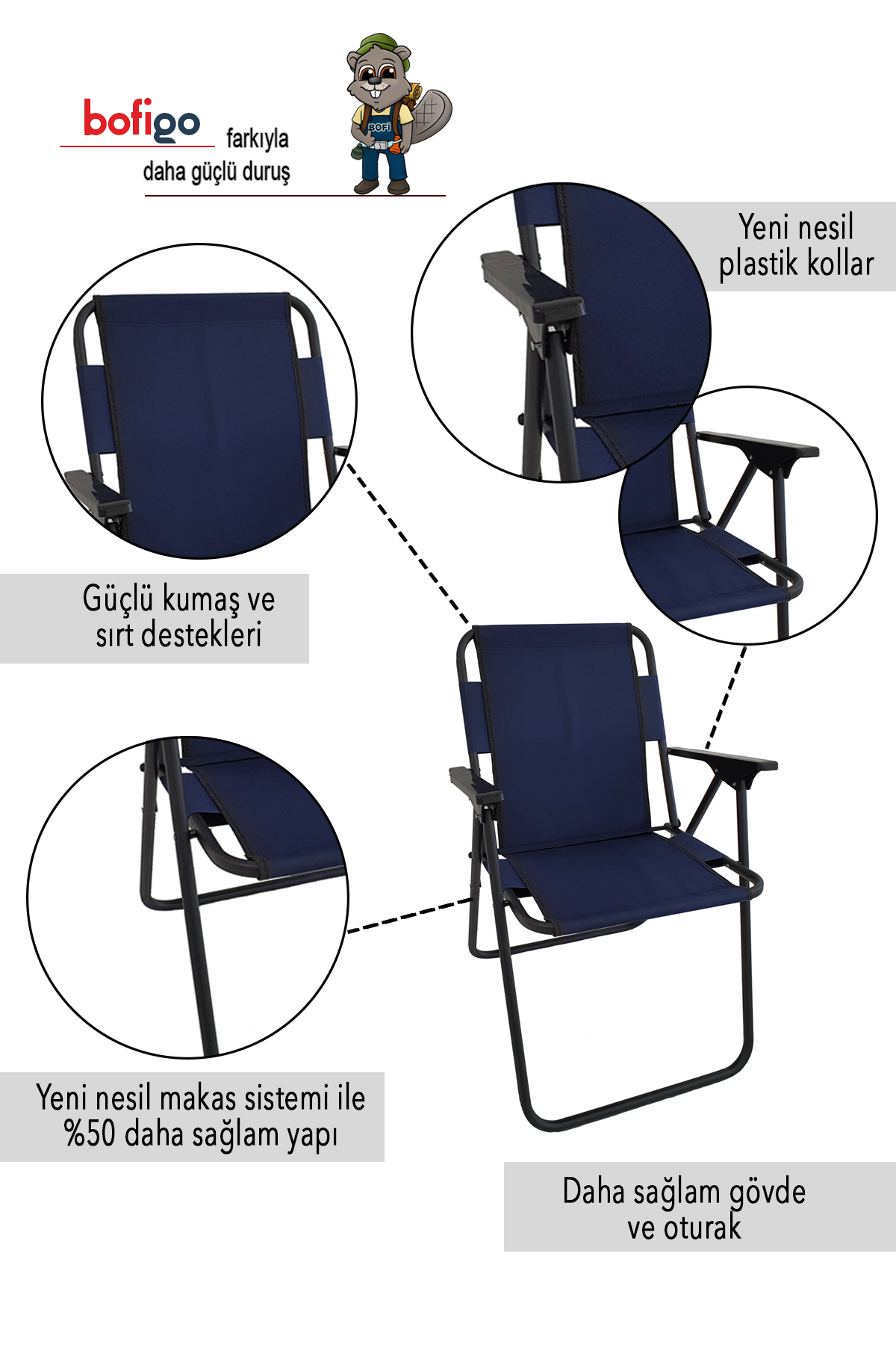 Bofigo 3 Adet Kamp Sandalyesi Katlanır Sandalye Piknik Sandalyesi Plaj Sandalyesi Lacivert