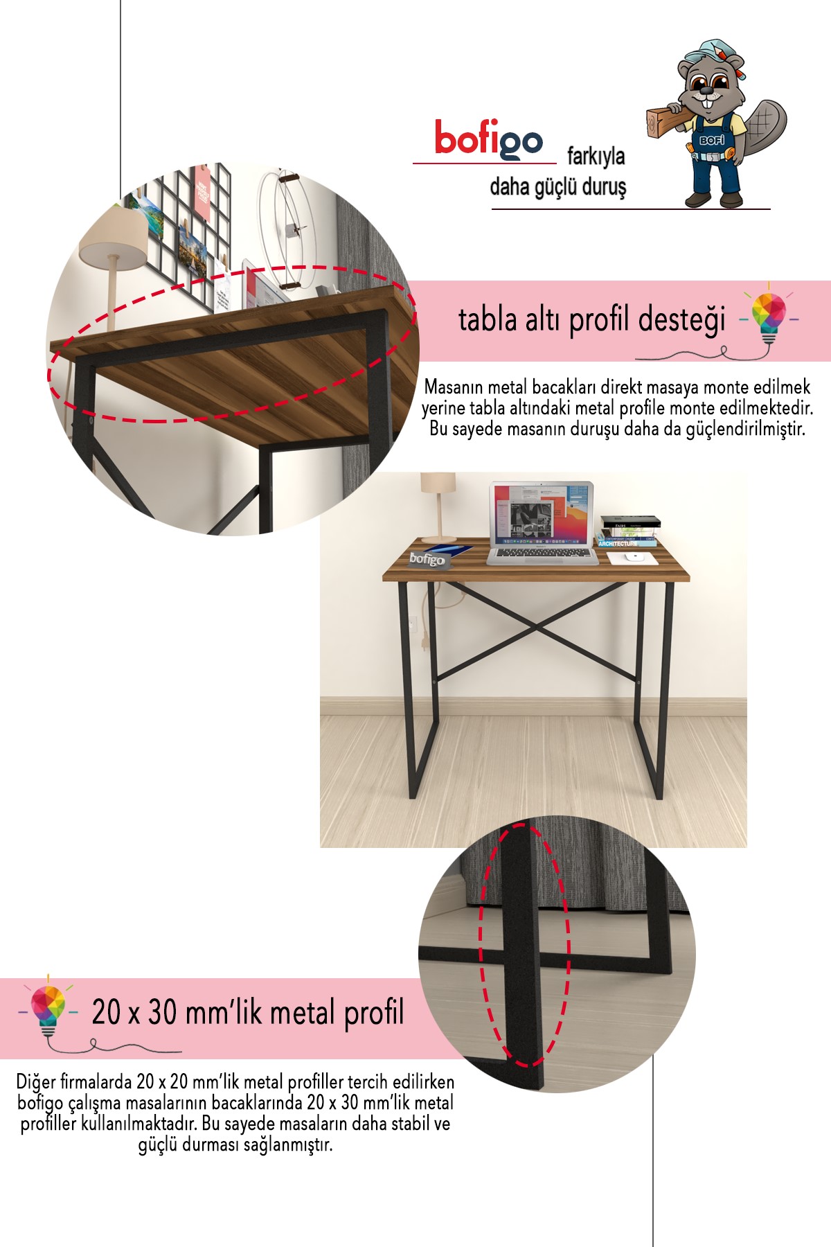 Bofigo 60x90 cm Çalışma Masası Bilgisayar Masası Ofis Ders Yemek Masası Hugo Ceviz