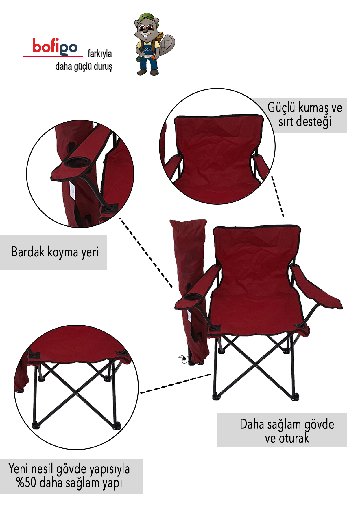 Bofigo 4'lü Kamp Sandalyesi Piknik Sandalyesi Katlanır Sandalye Taşıma Çantalı Kamp Sandalyesi Kırmızı