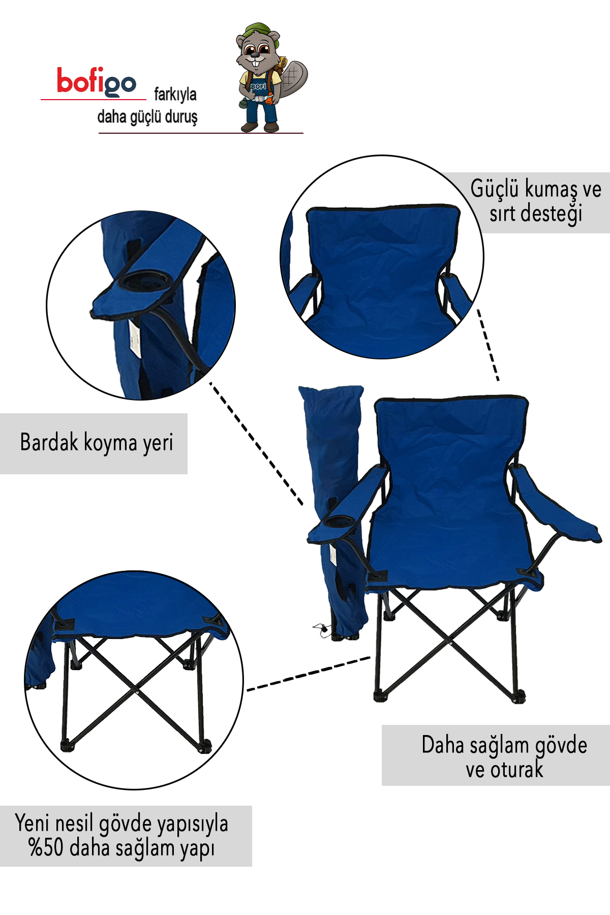 Bofigo 3'lü Kamp Sandalyesi Piknik Sandalyesi Katlanır Sandalye Taşıma Çantalı Kamp Sandalyesi Mavi