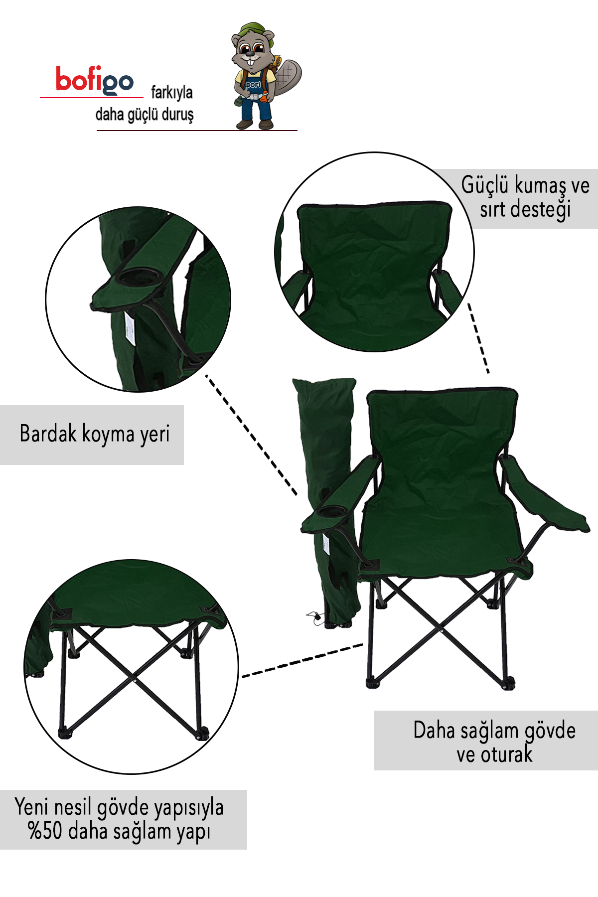 Bofigo Kamp Sandalyesi Piknik Sandalyesi Katlanır Sandalye Taşıma Çantalı Kamp Sandalyesi Yeşil