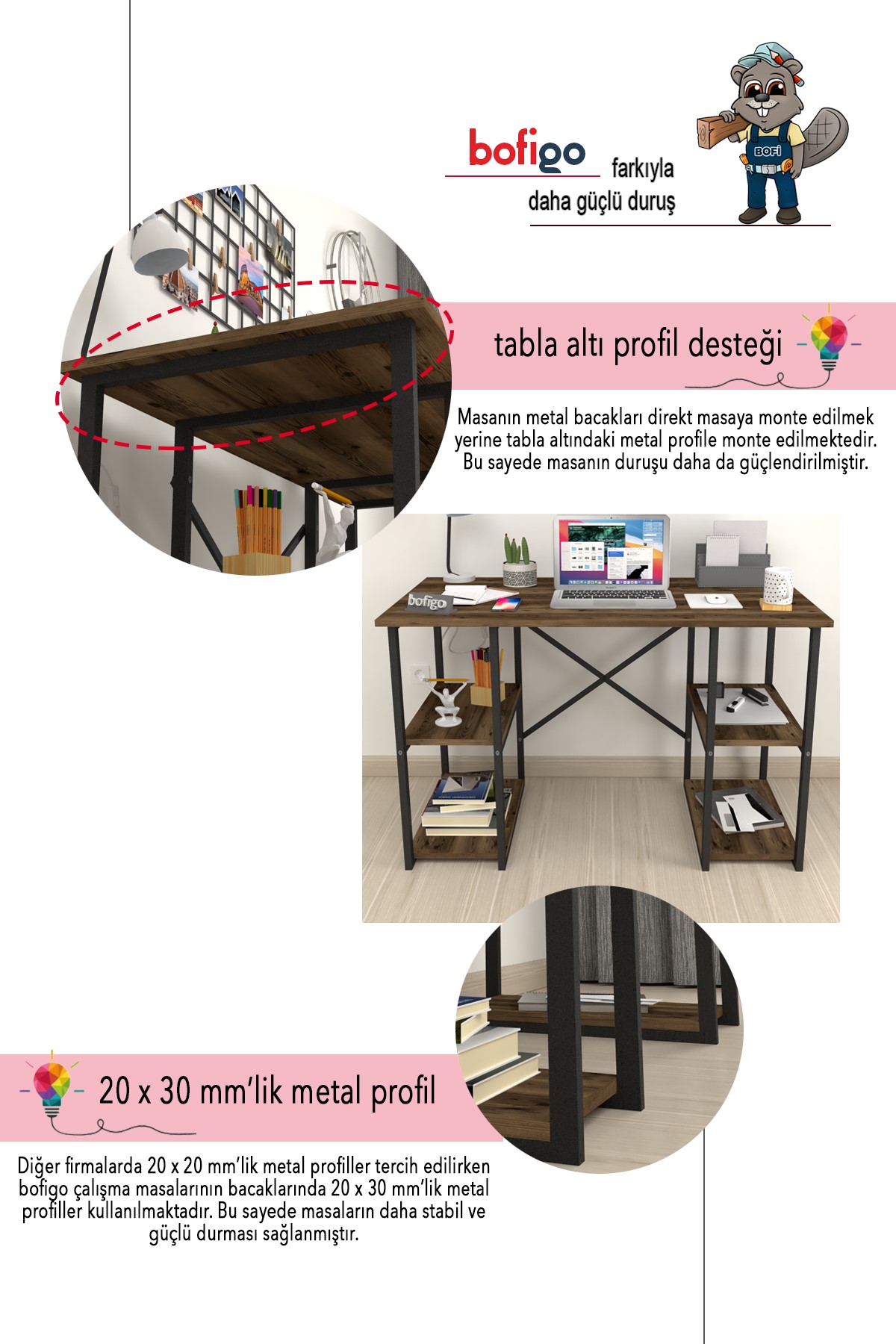 Bofigo 60X120 cm 4 Raflı Çalışma Masası Bilgisayar Masası Ofis Ders Yemek Masası Çehov Lidya